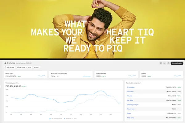 Fashion brand case study