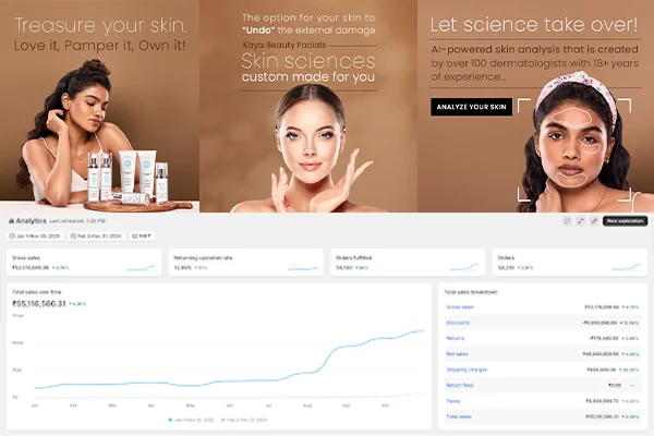 Skincare brand case study