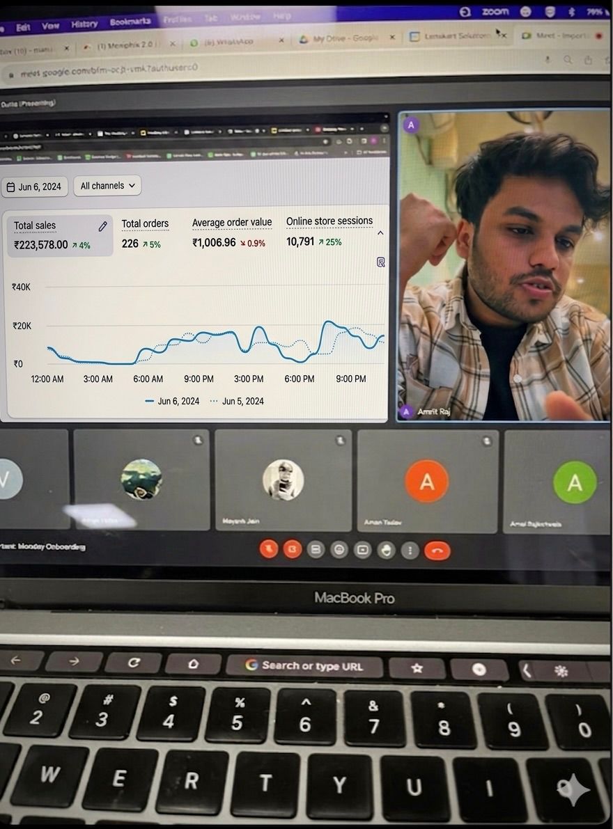 Campaign Analytics Review